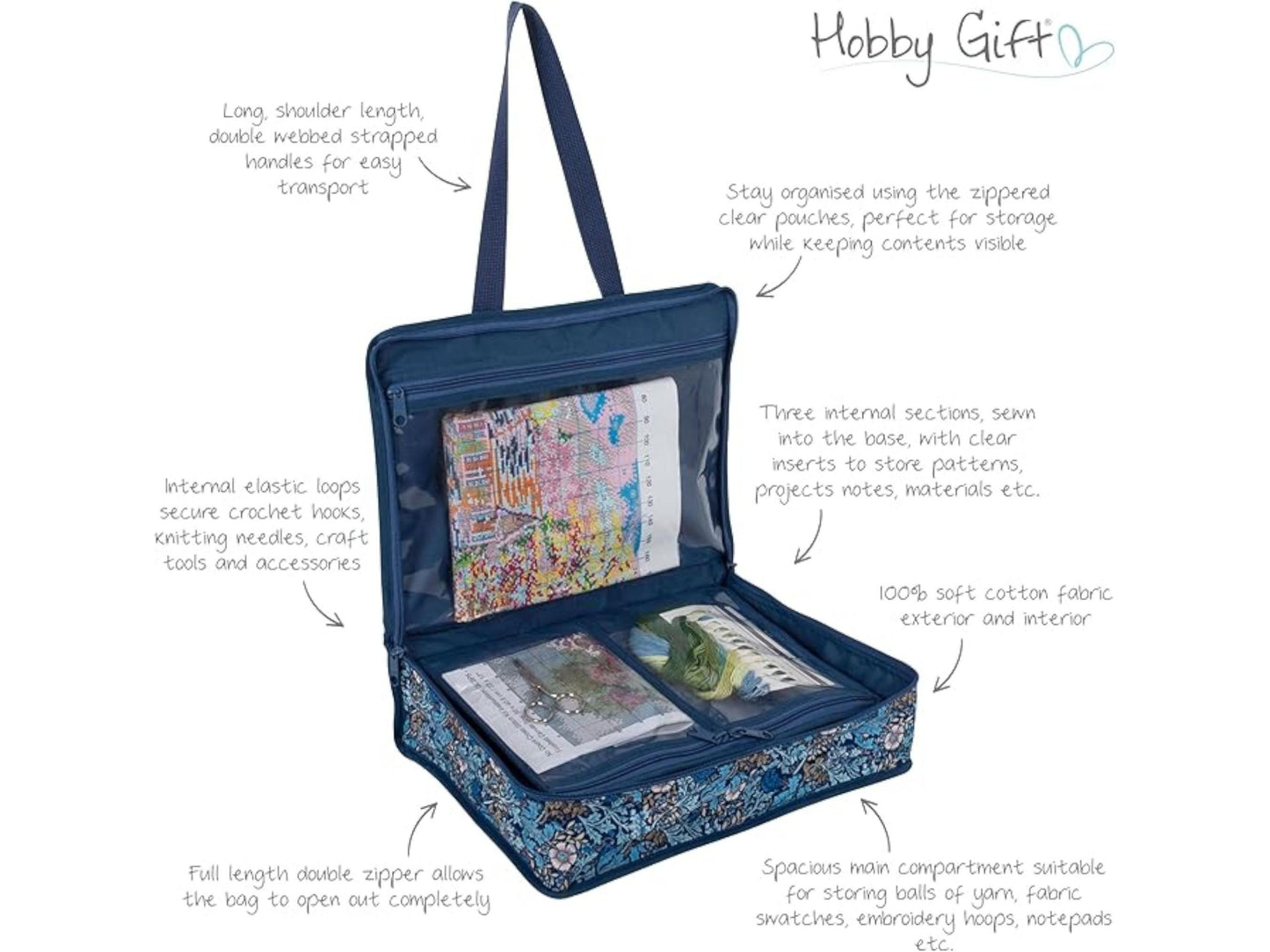 Project Craft Bag & Pouch Set ~ Woodblock Floral Design Storage Set Blue