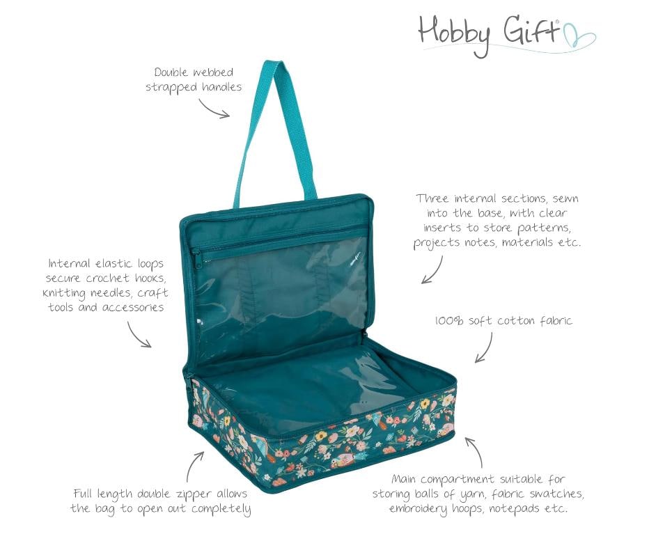 Project Craft Bag & Pouch Set ~ Bird Aviary Design Craft Storage Bags