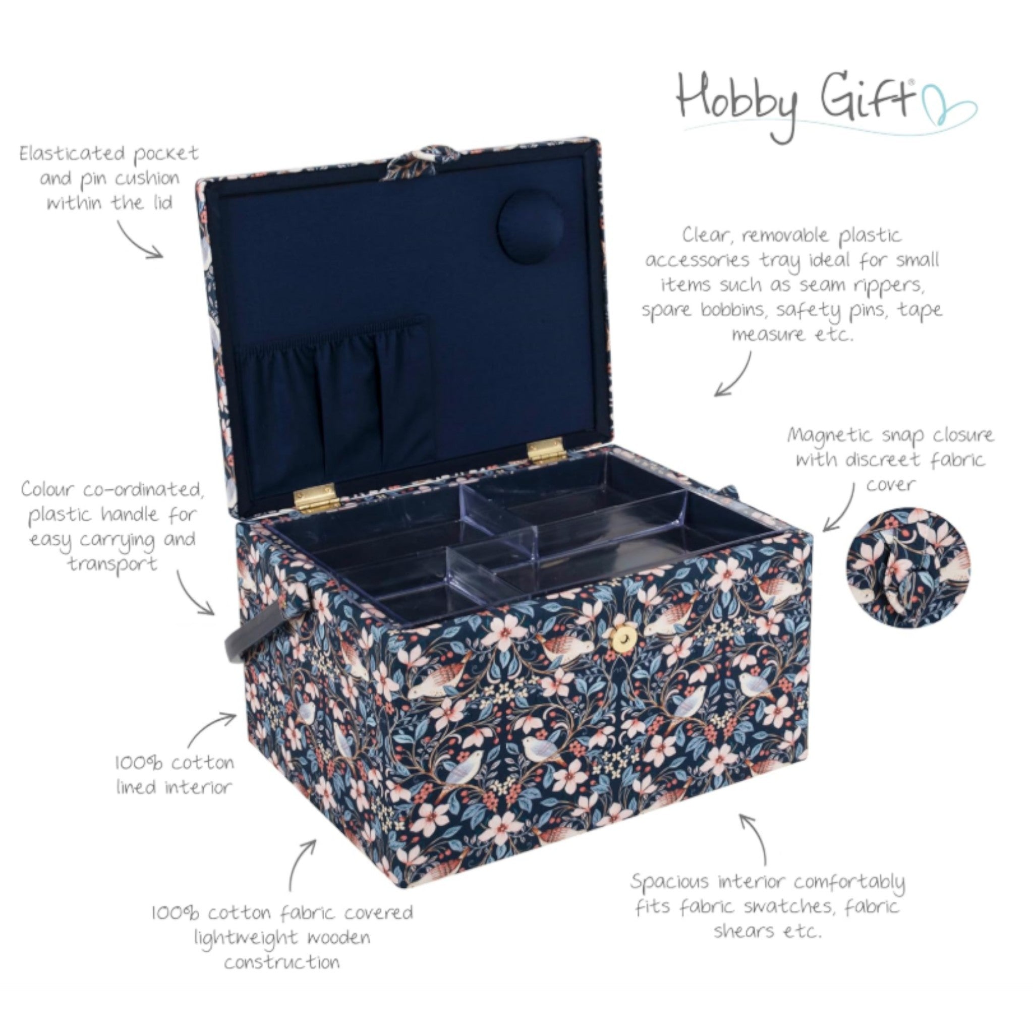 Blossom Birds Sewing Box with Embroidered Lid – Optional Sewing Accessory Kit