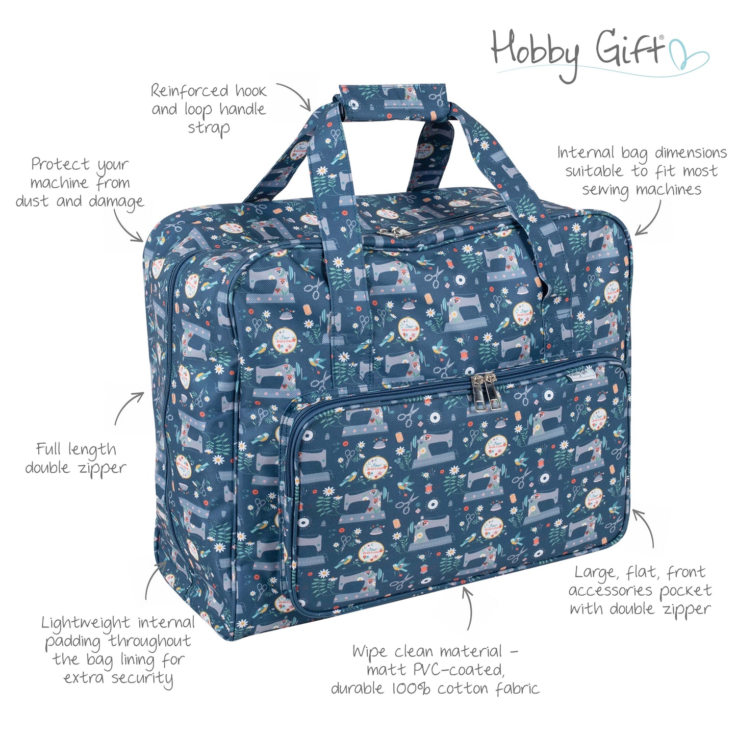Blue Sewing Machine Carry Bag – Machine Storage Case with Pocket