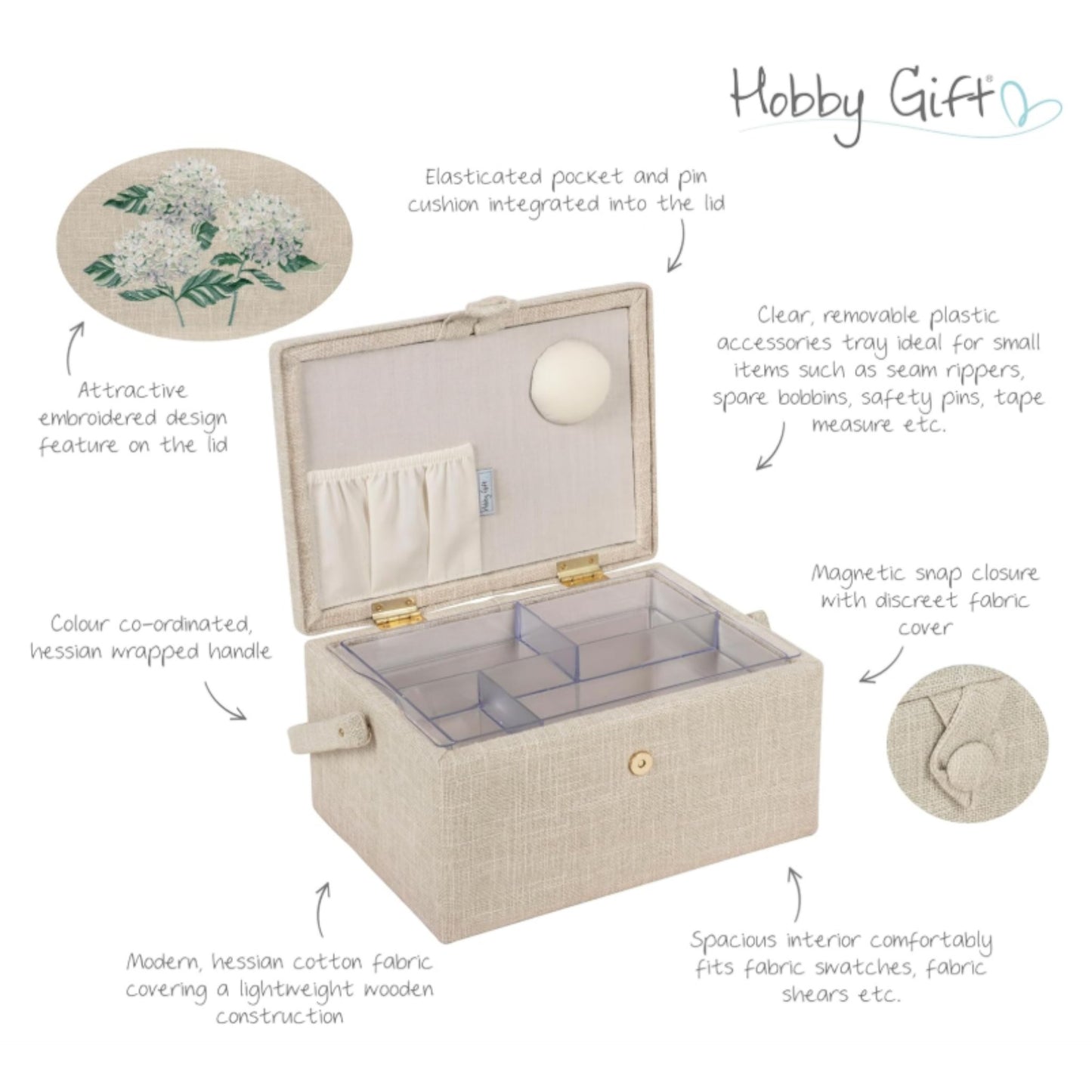 Sewing Basket Hydrangea Design with Embroidered Lid  and optional Sewing Kit
