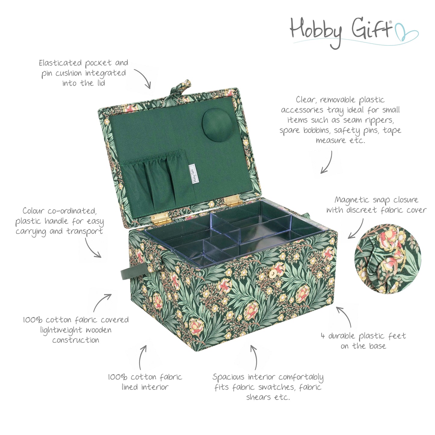 Sewing Box Morris Green Design – Floral Cotton Sewing Storage with Optional Accessory Kit