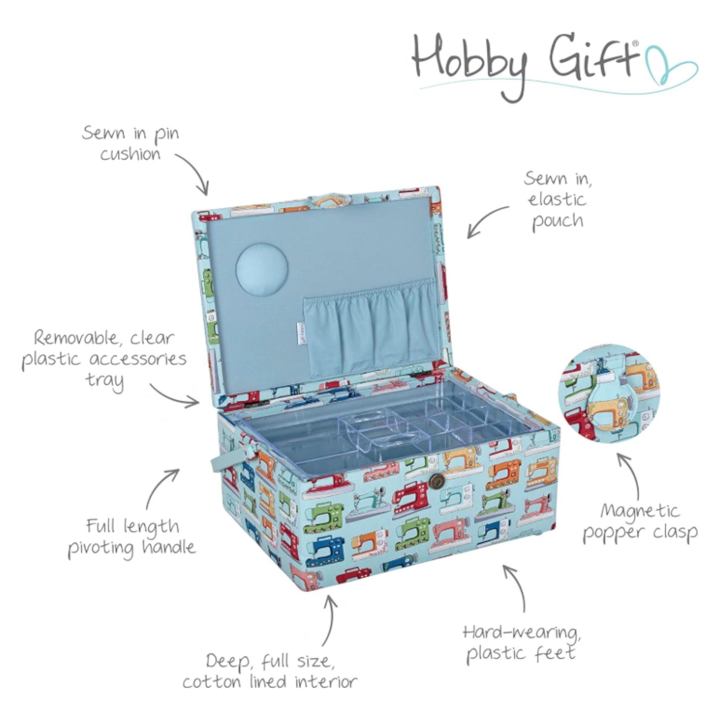 Large Sewing Box with Tray & Pin Cushion. Sewing Machines Design Cotton Fabric