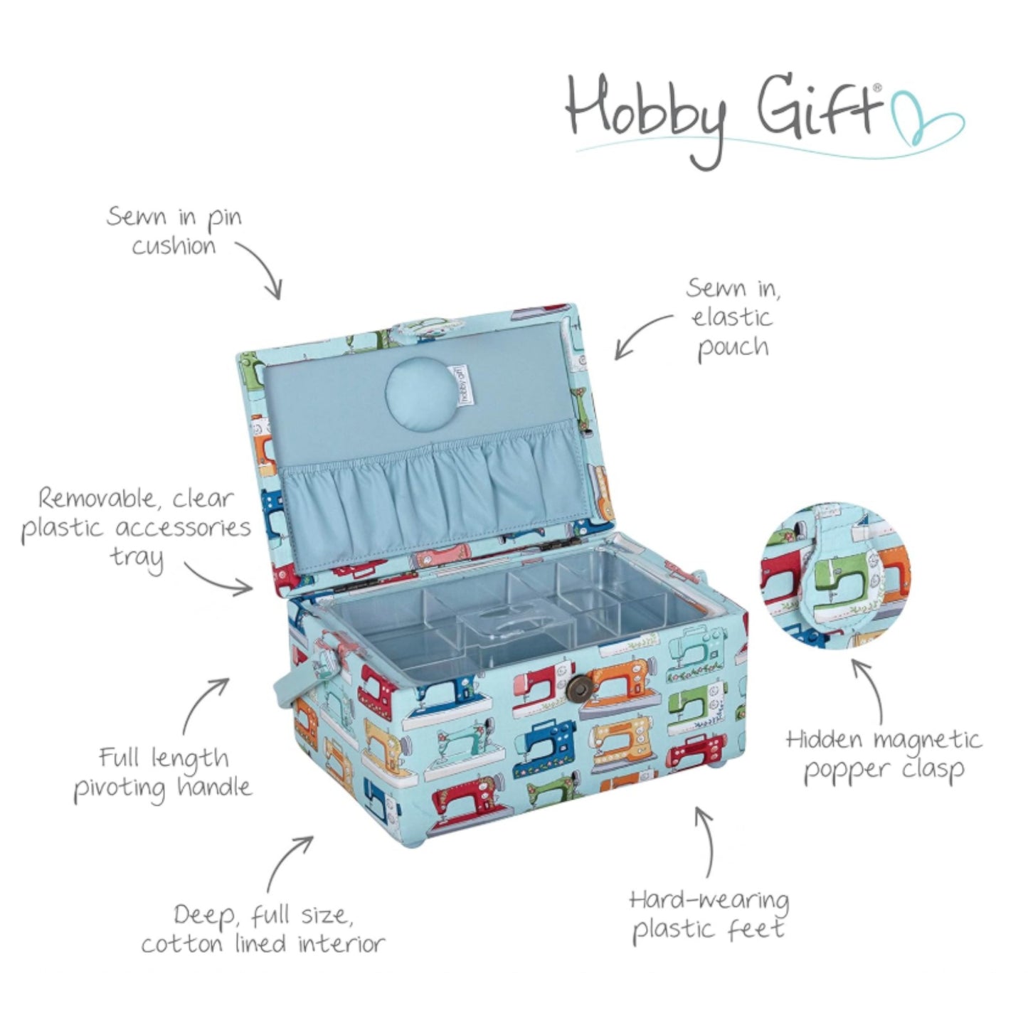 Medium Sewing Box with Tray & Pin Cushion. Sewing Machines Design Cotton Fabric (Copy)