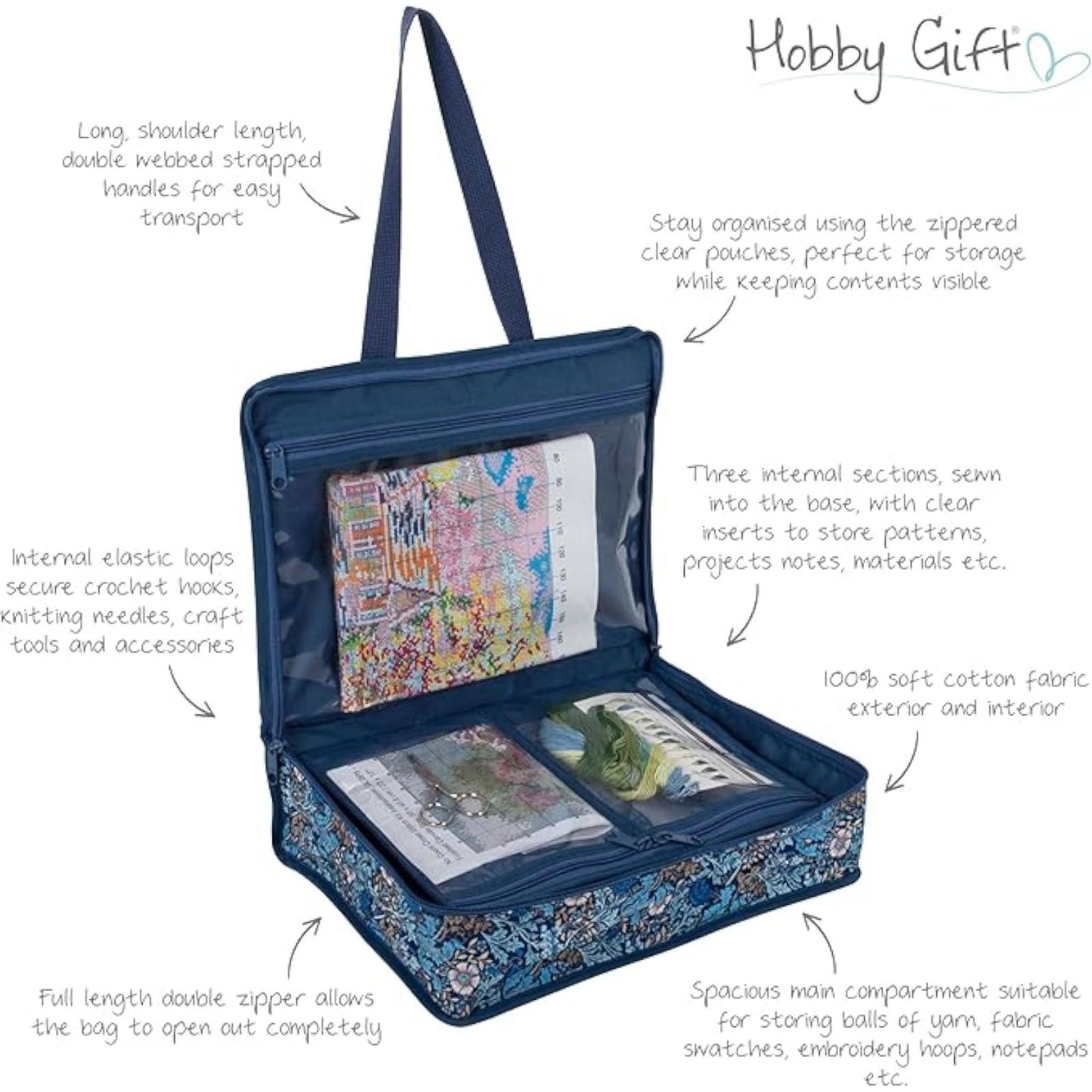 Floral Woodblock Print Craft Bag – Soft Zippered Project Bag